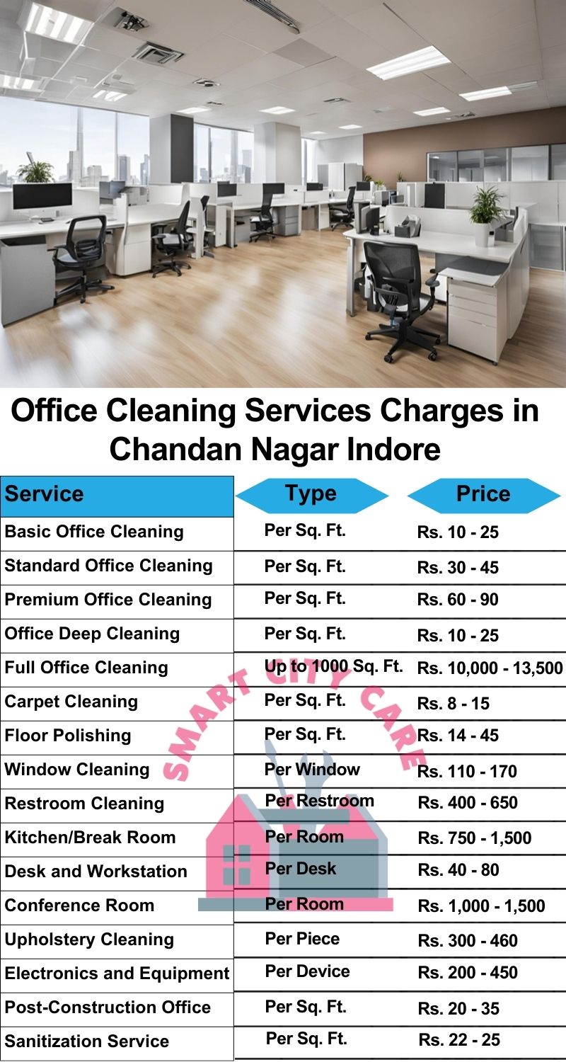 Office cleaning services Chandan Nagar, Indore price list