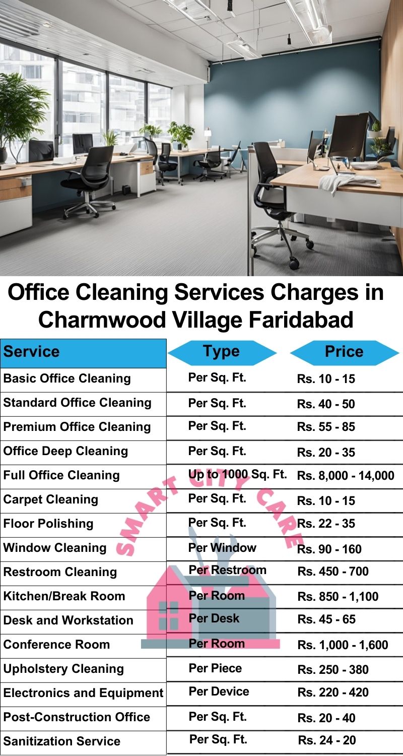 Office cleaning services Charmwood Village, Faridabad price list