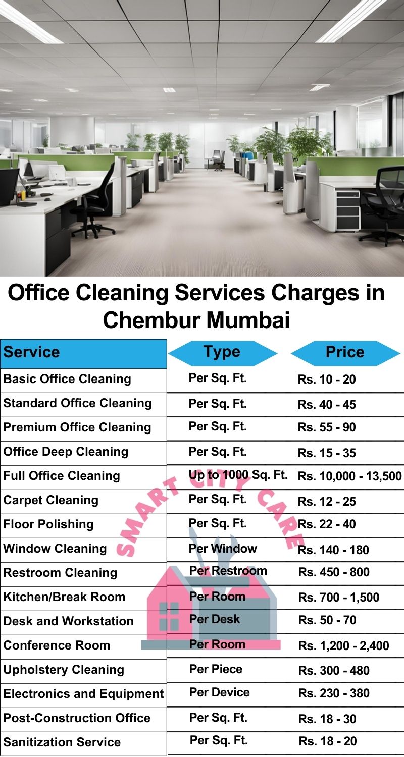 Office cleaning services Chembur, Mumbai price list