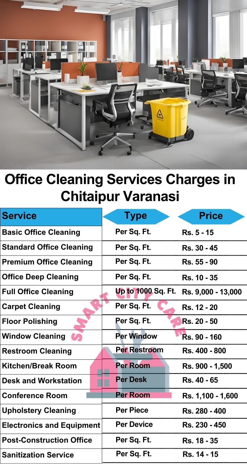 Office cleaning services Chitaipur, Varanasi price list