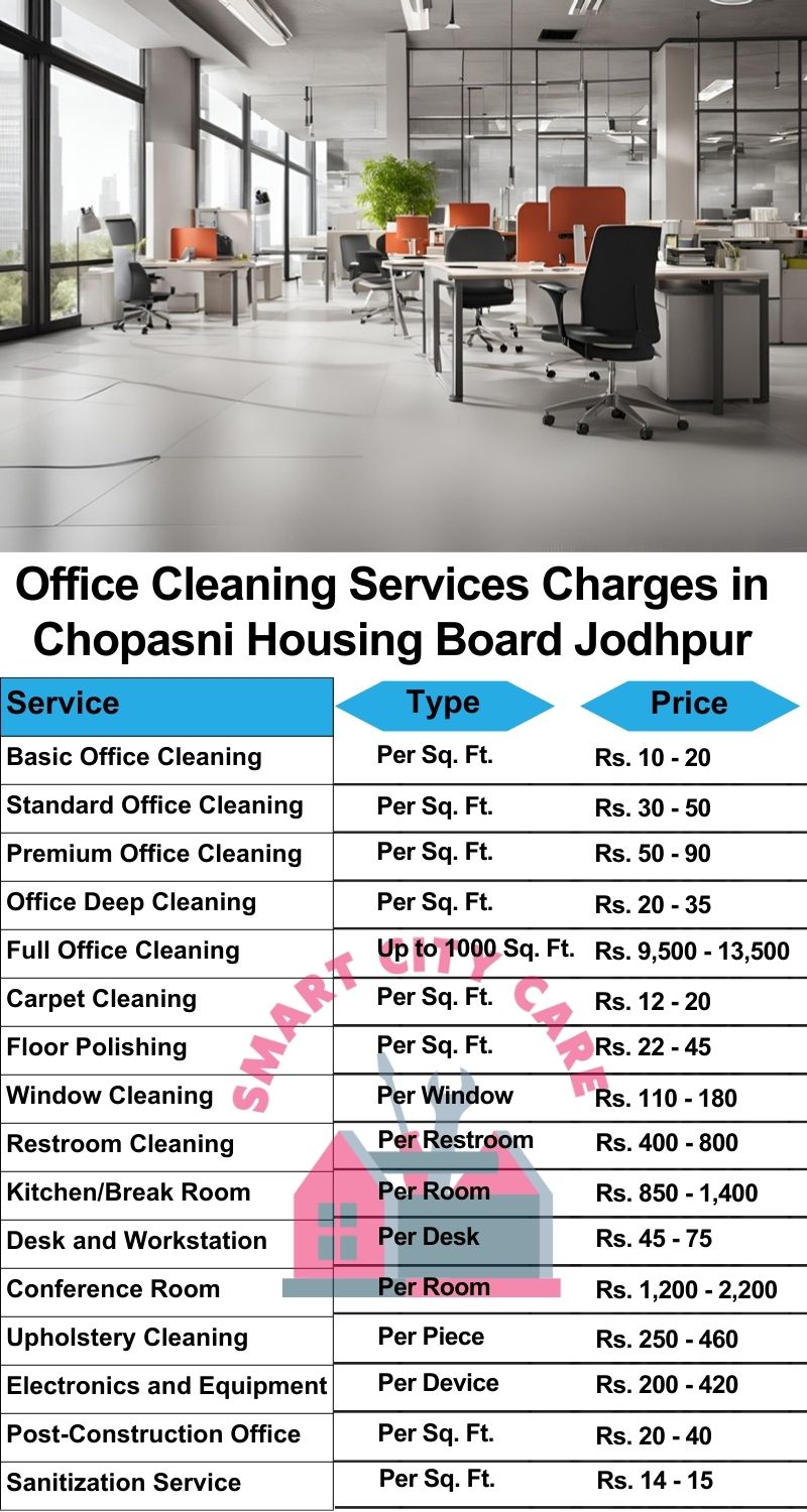 Office cleaning services Chopasni Housing Board, Jodhpur price list