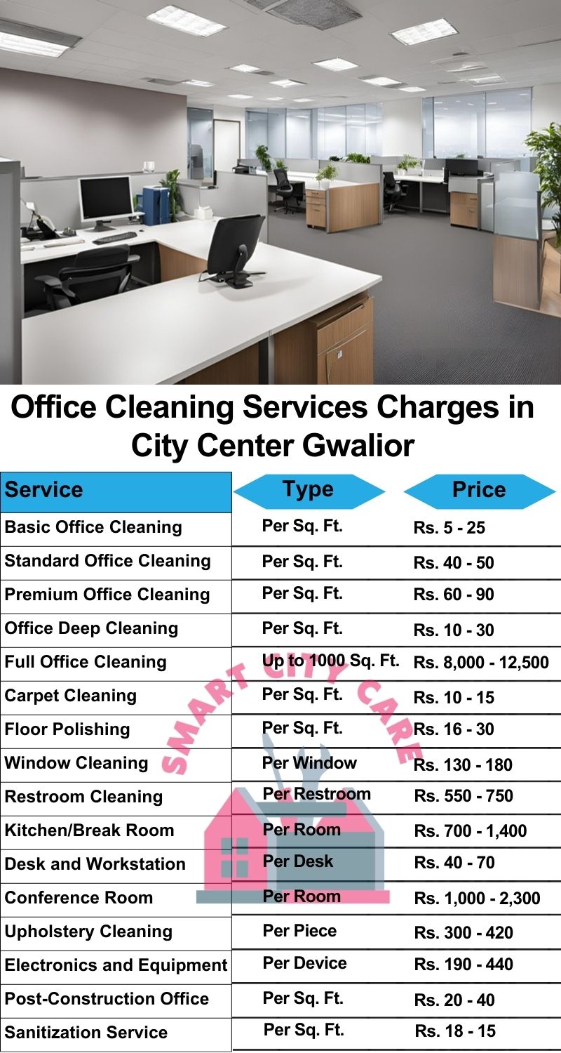 Office cleaning services City Center, Gwalior price list