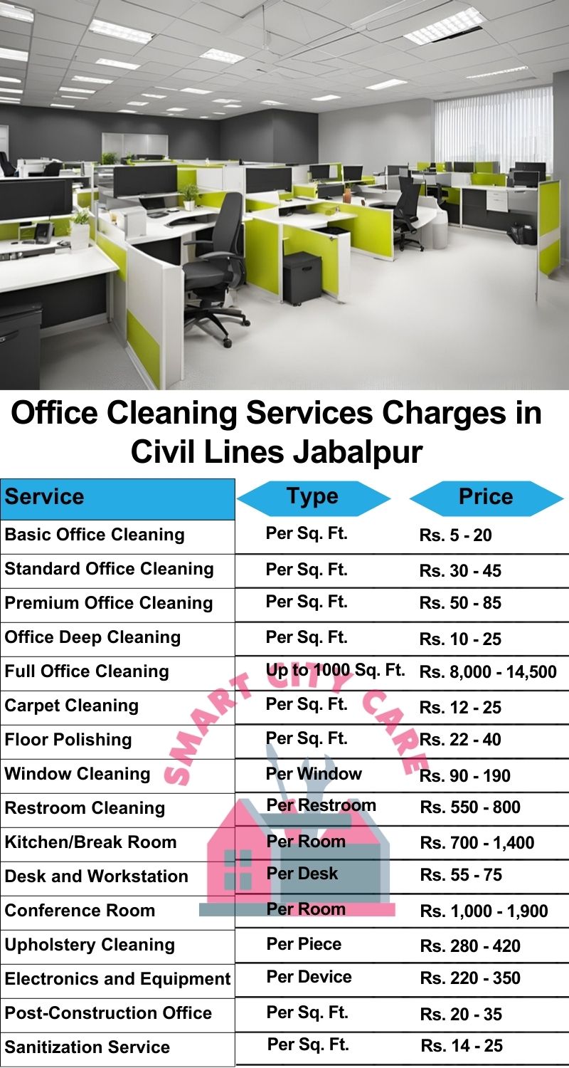 Office cleaning services Civil Lines, Jabalpur price list