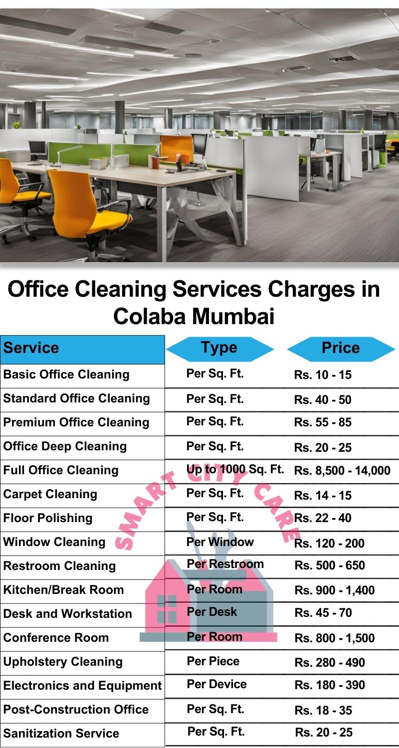 Office cleaning services Colaba, Mumbai price list