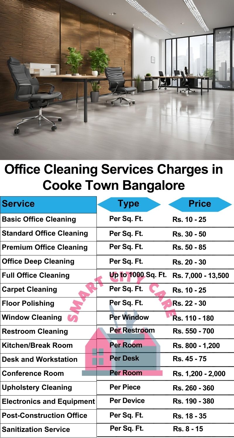 Office cleaning services Cooke Town, Bangalore price list