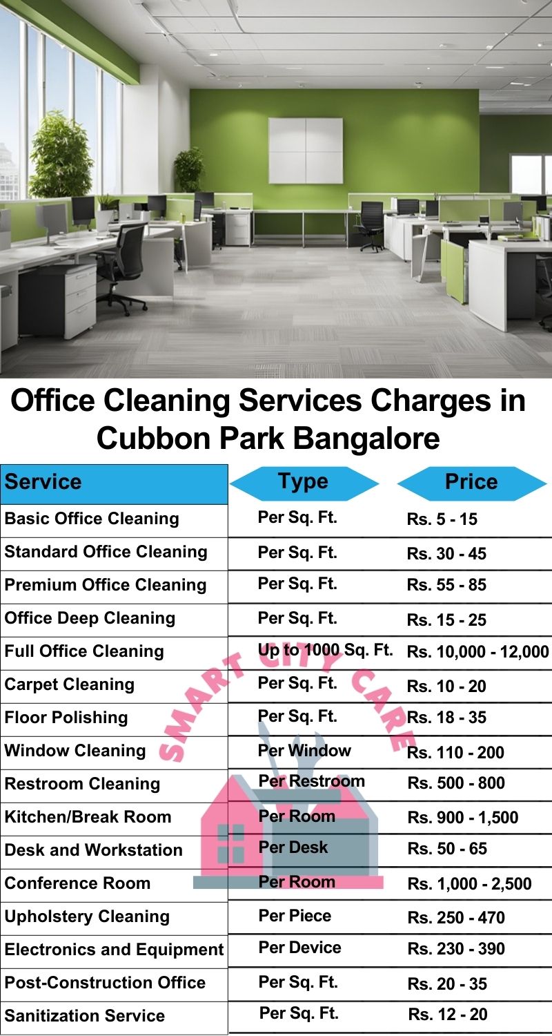 Office cleaning services Cubbon Park, Bangalore price list