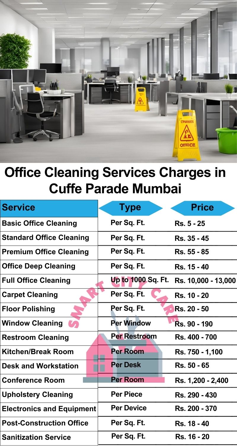 Office cleaning services Cuffe Parade, Mumbai price list