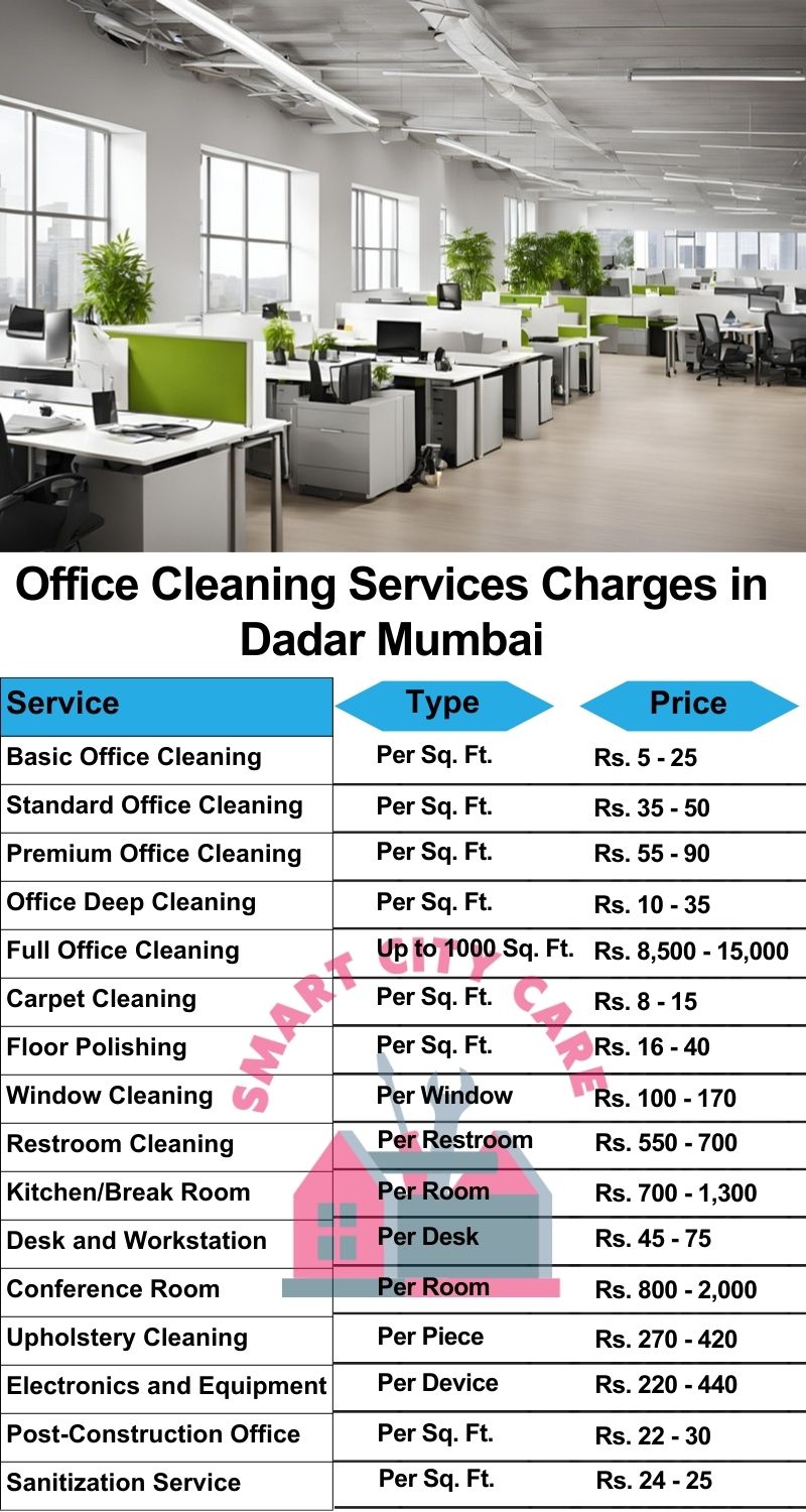 Office cleaning services Dadar, Mumbai price list