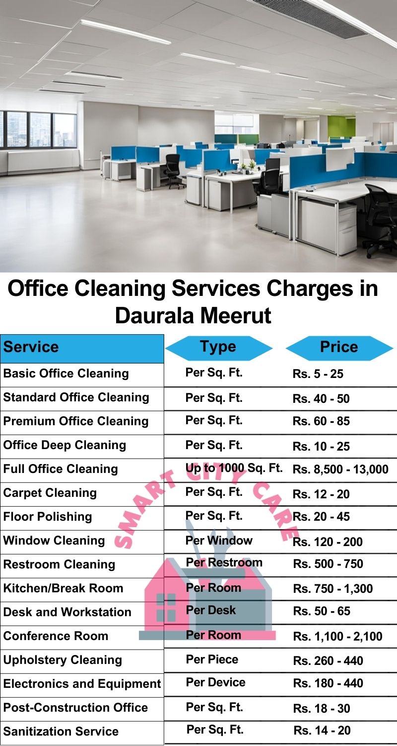 Office cleaning services Daurala, Meerut price list