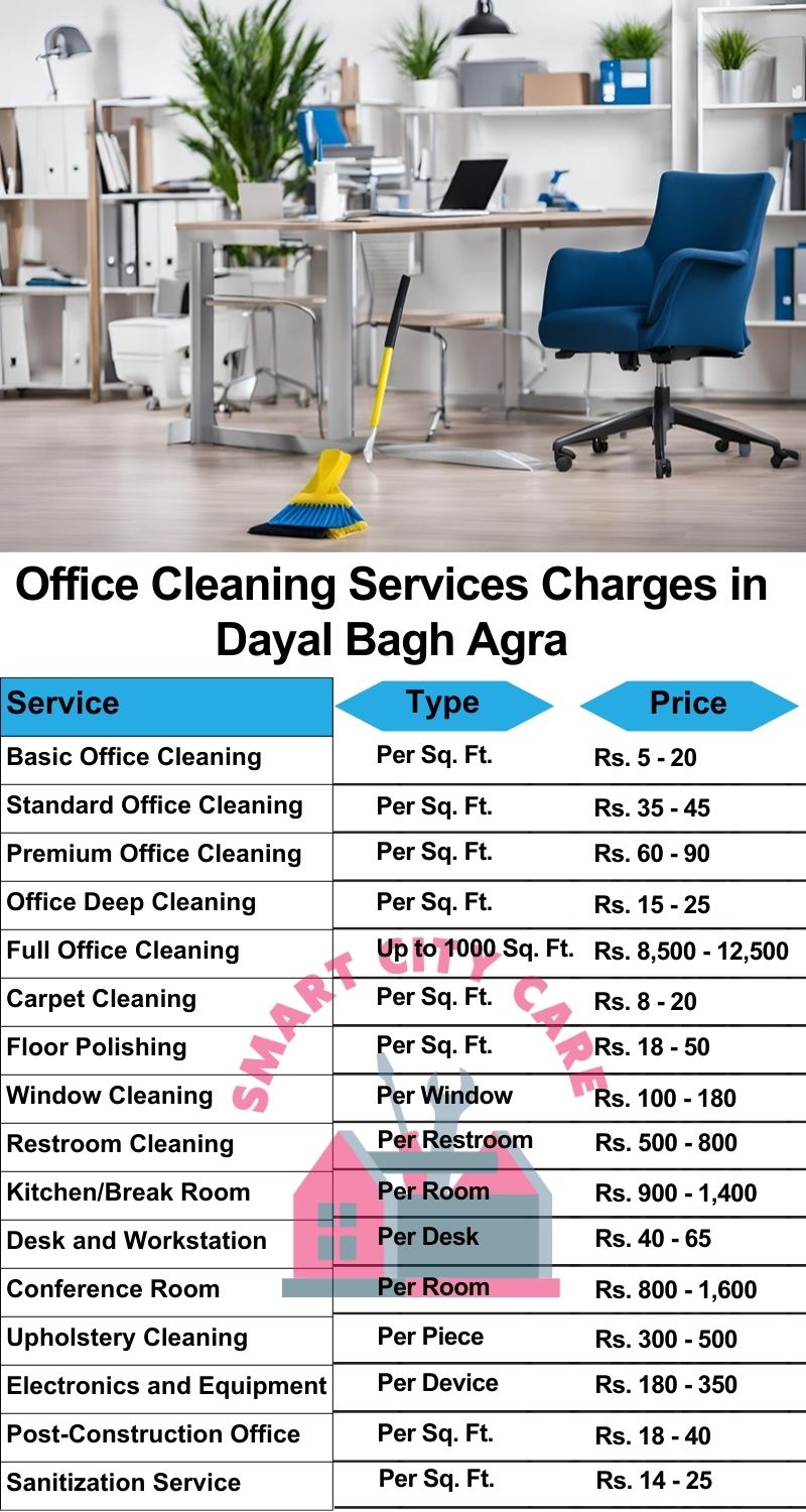 Office cleaning services Dayal Bagh, Agra price list