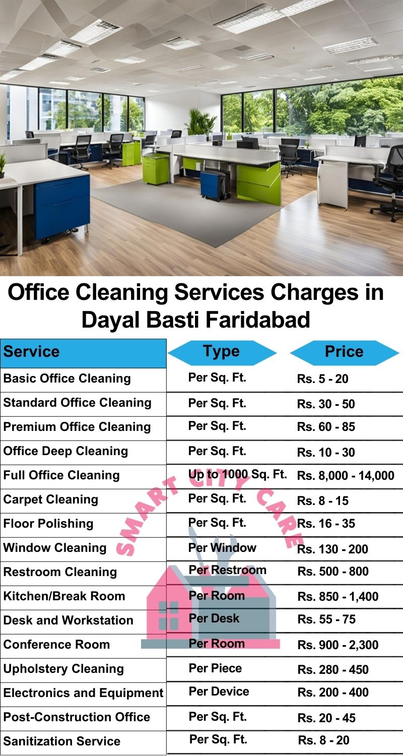 Office cleaning services Dayal Basti, Faridabad price list