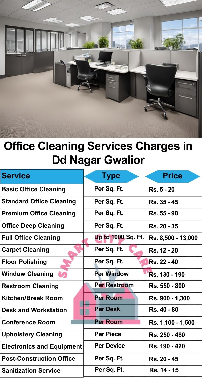 Office cleaning services DD Nagar, Gwalior price list