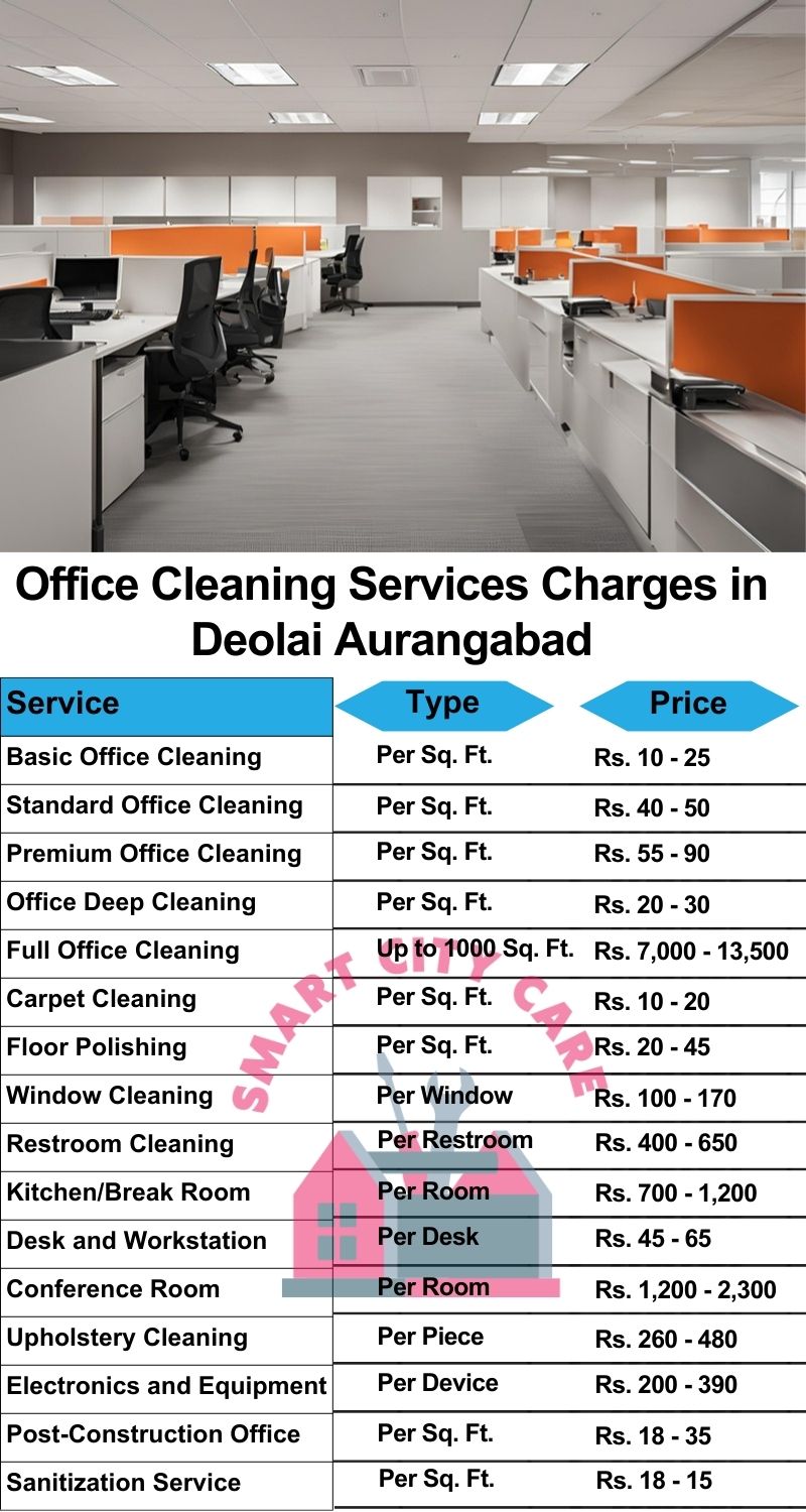 Office cleaning services Deolai, Aurangabad price list