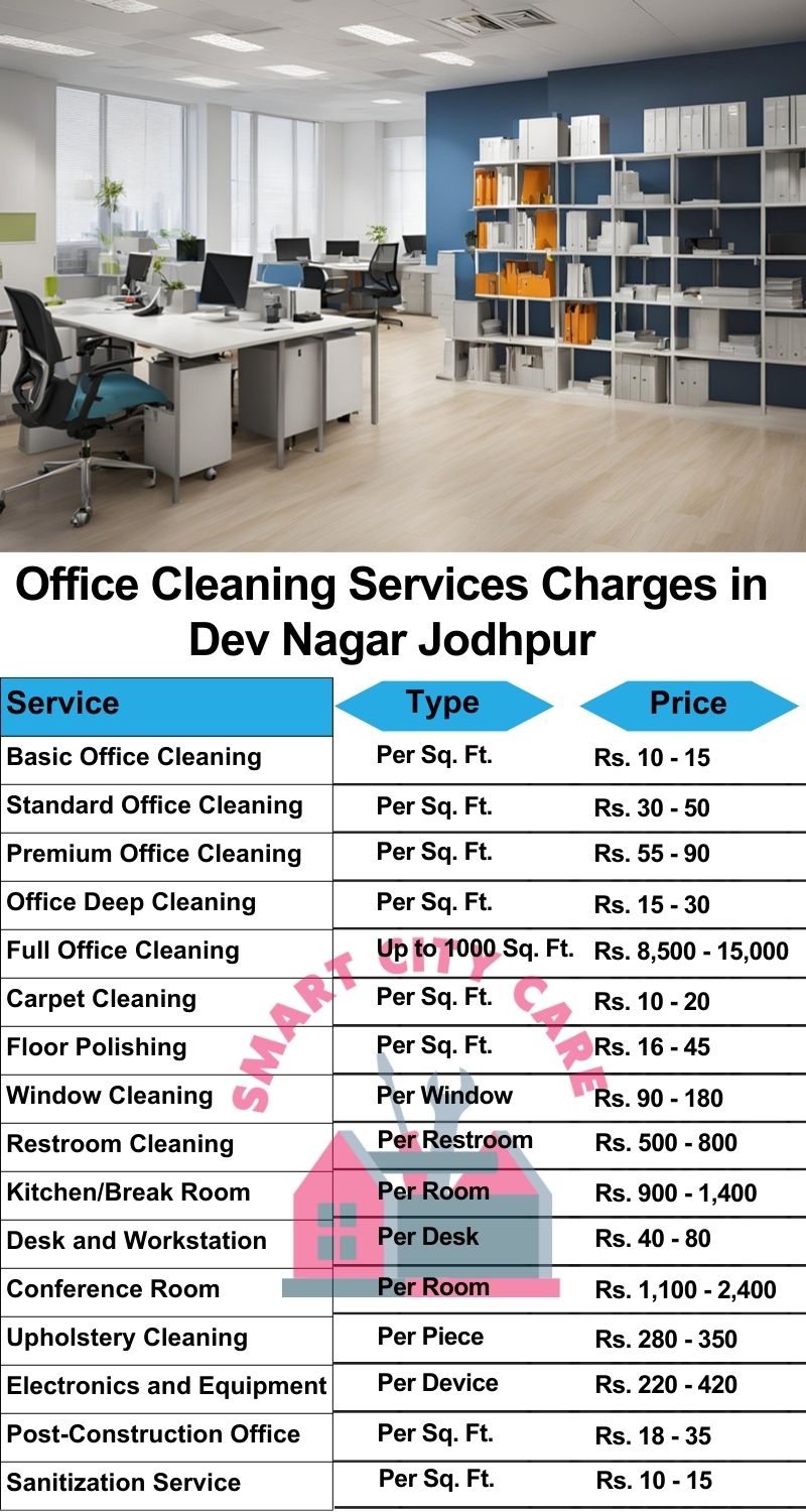 Office cleaning services Dev Nagar, Jodhpur price list