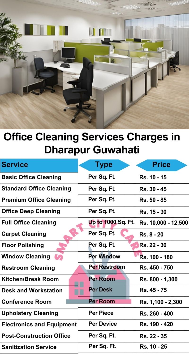 Office cleaning services Dharapur, Guwahati price list