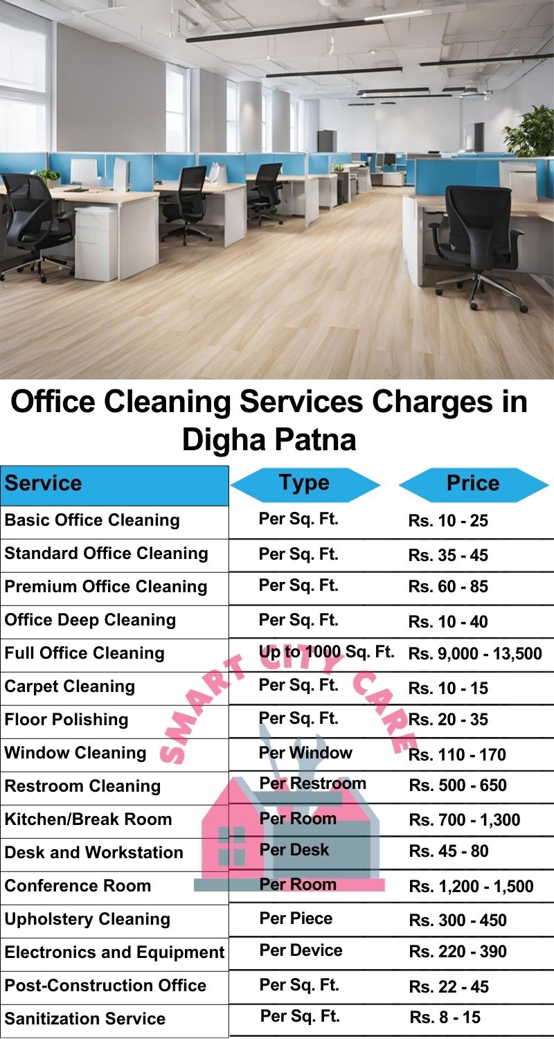 Office cleaning services Digha, Patna price list