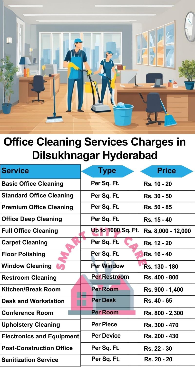 Office cleaning services Dilsukhnagar, Hyderabad price list