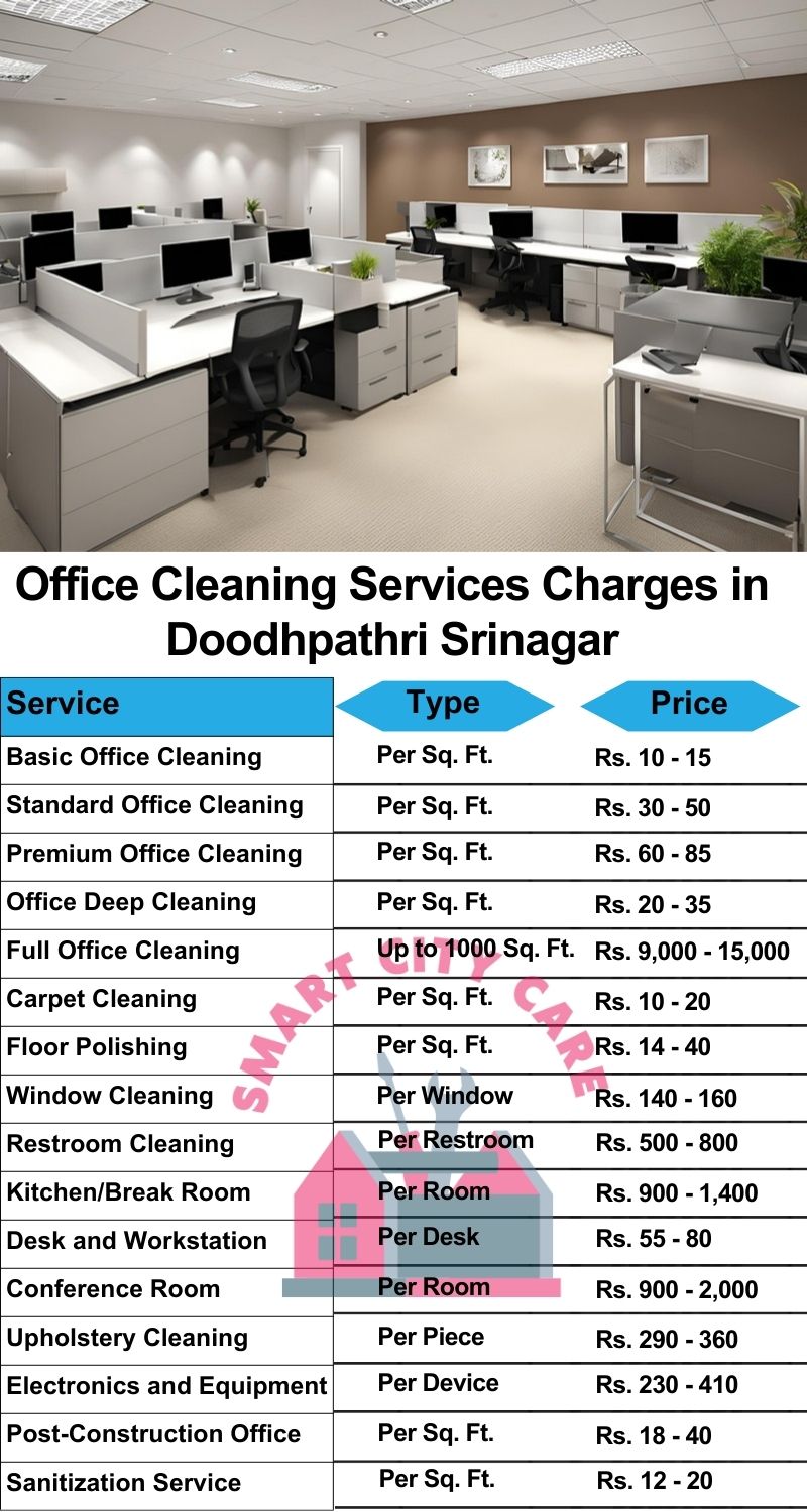 Office cleaning services Doodhpathri, Srinagar price list