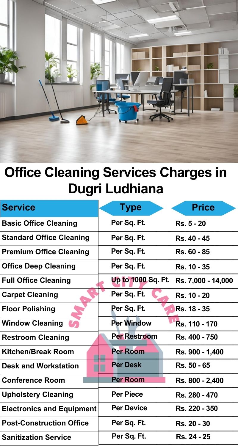 Office cleaning services Dugri, Ludhiana price list