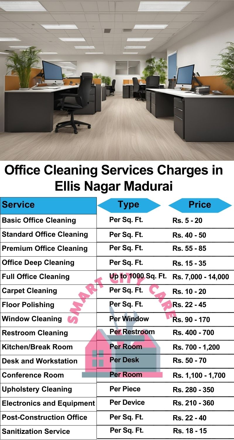 Office cleaning services Ellis Nagar, Madurai price list