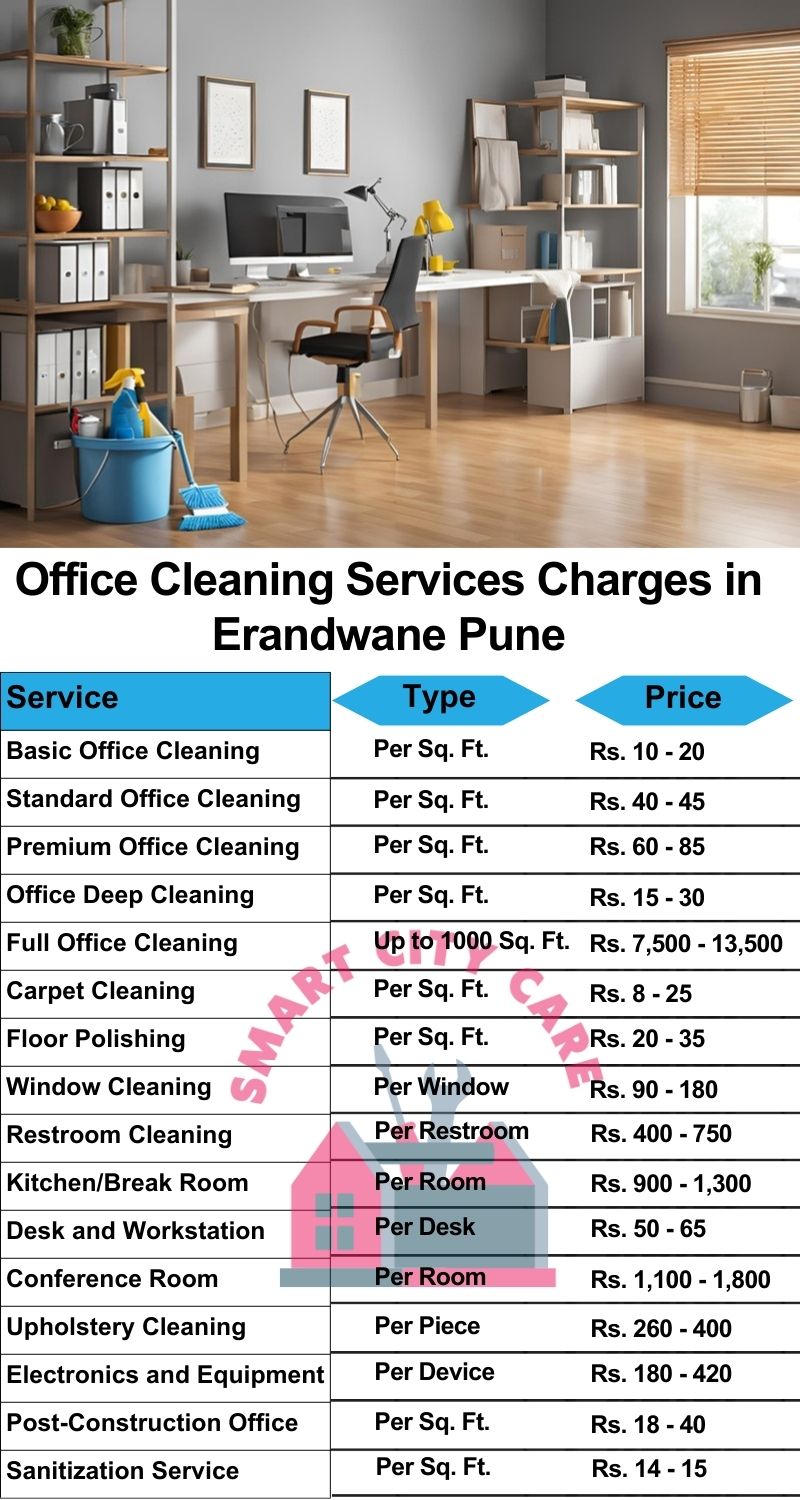 Office cleaning services Erandwane, Pune price list