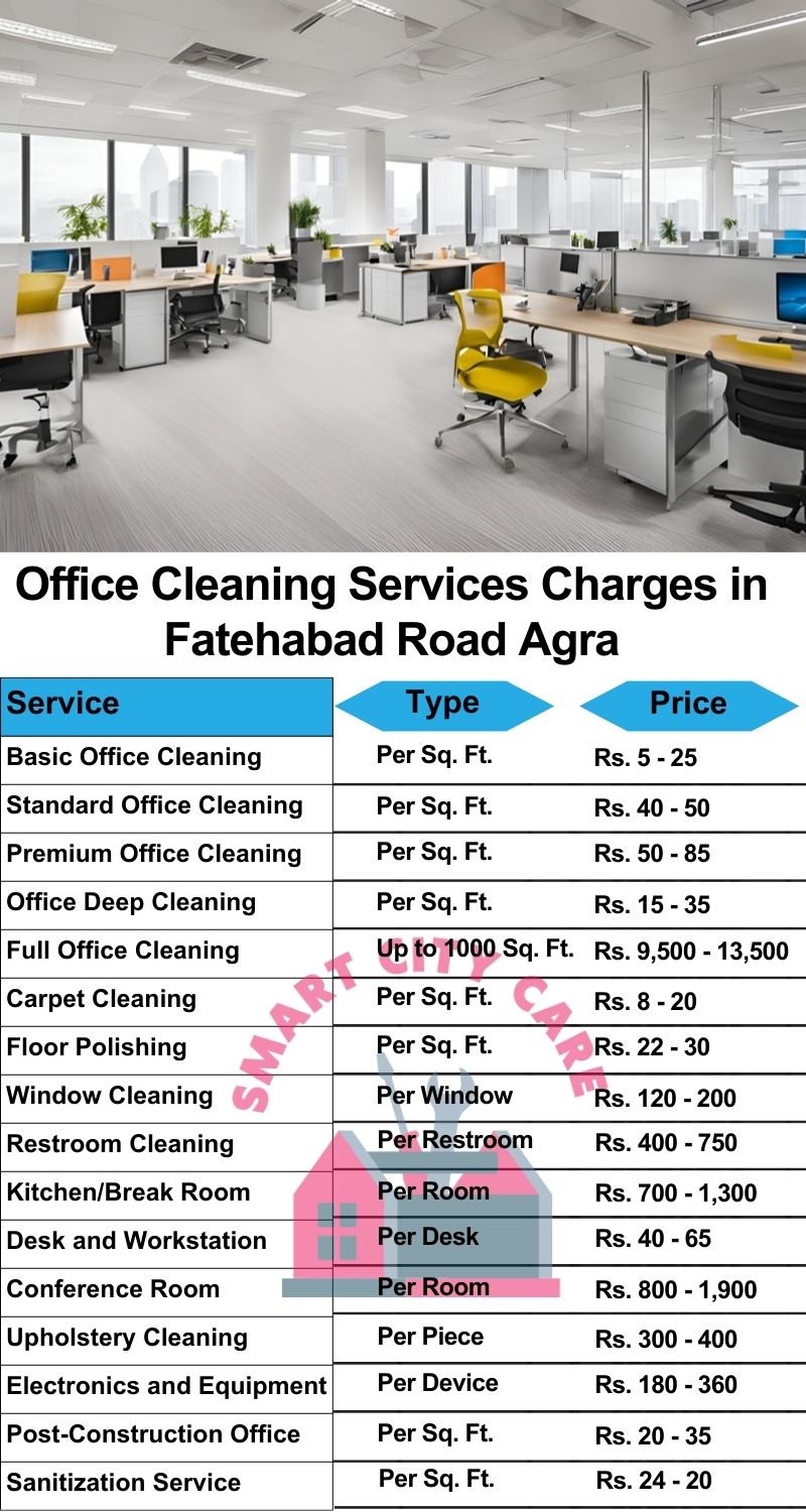 Office cleaning services Fatehabad Road, Agra price list