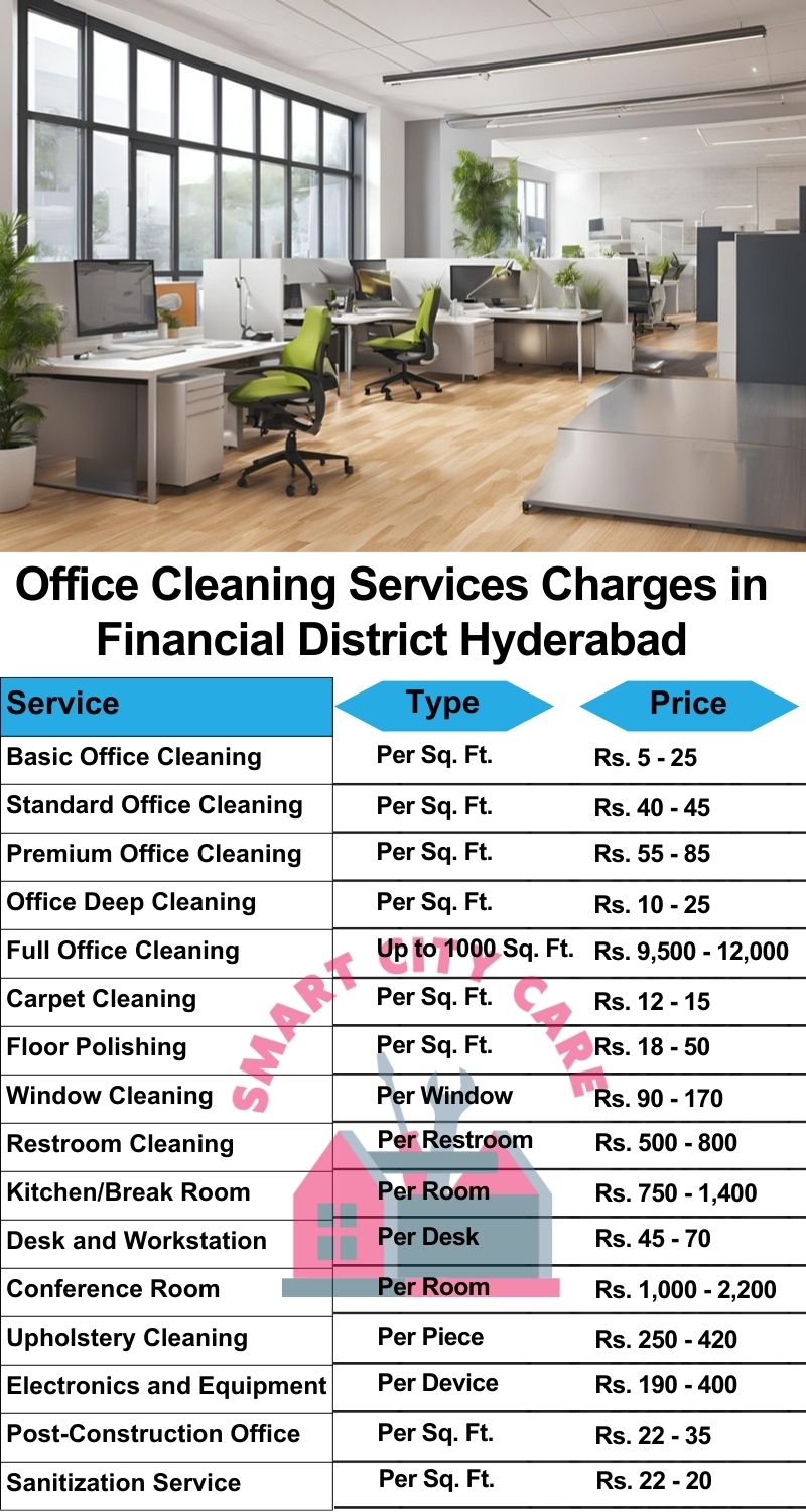 Office cleaning services Financial District, Hyderabad price list