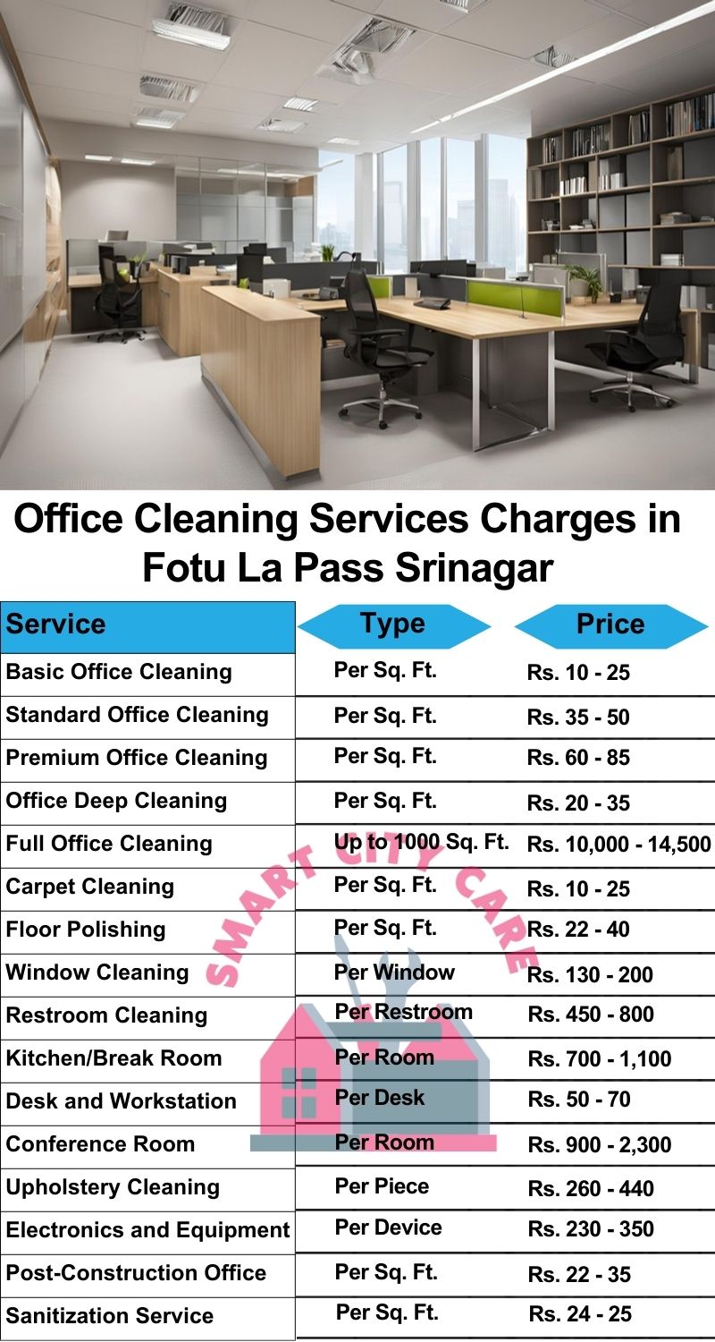 Office cleaning services Fotu La Pass, Srinagar price list