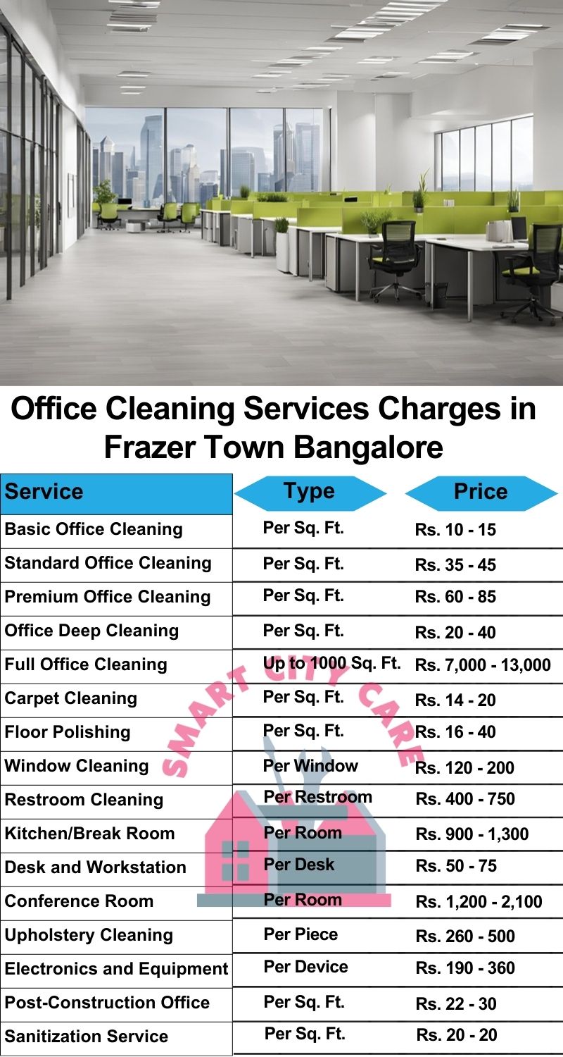 Office cleaning services Frazer Town, Bangalore price list