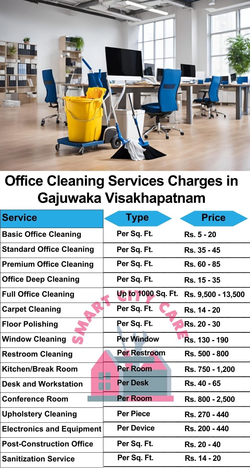 Office cleaning services Gajuwaka, Visakhapatnam price list