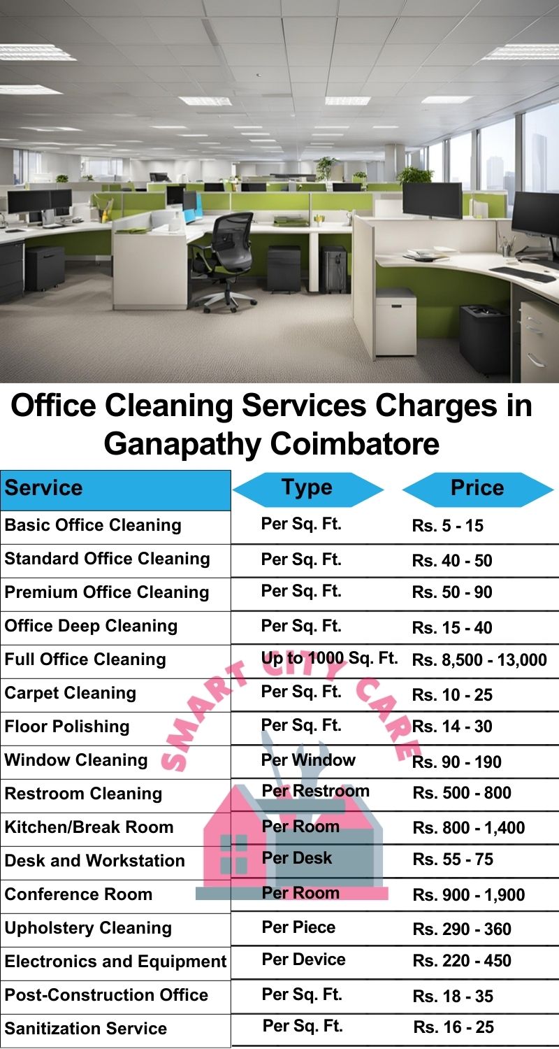 Office cleaning services Ganapathy, Coimbatore price list