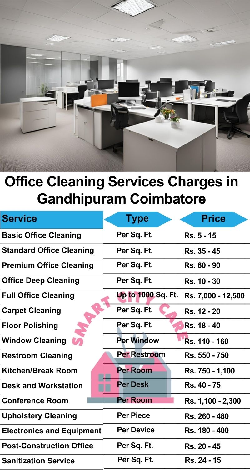 Office cleaning services Gandhipuram, Coimbatore price list