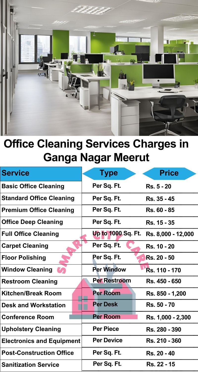 Office cleaning services Ganga Nagar, Meerut price list