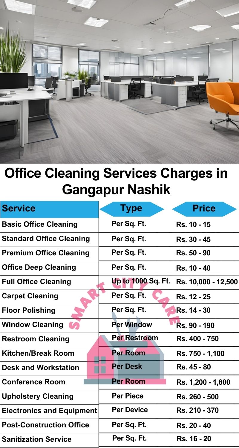 Office cleaning services Gangapur, Nashik price list