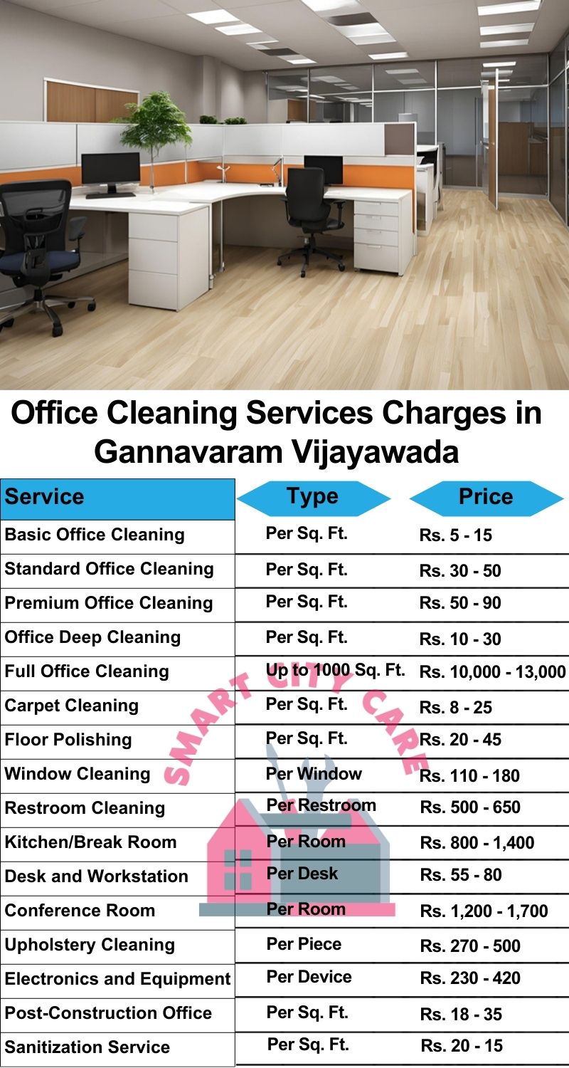 Office cleaning services Gannavaram, Vijayawada price list