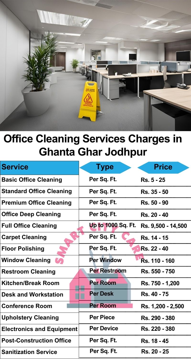 Office cleaning services Ghanta Ghar, Jodhpur price list