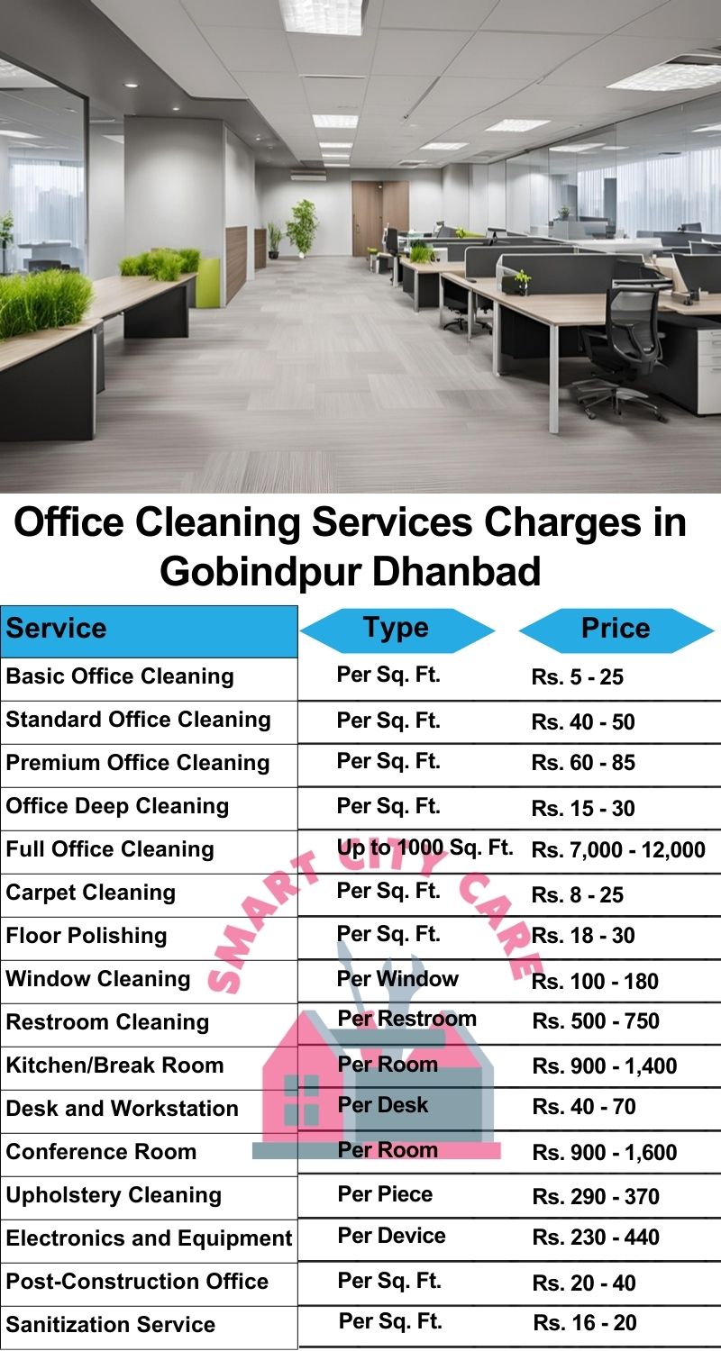 Office cleaning services Gobindpur, Dhanbad price list