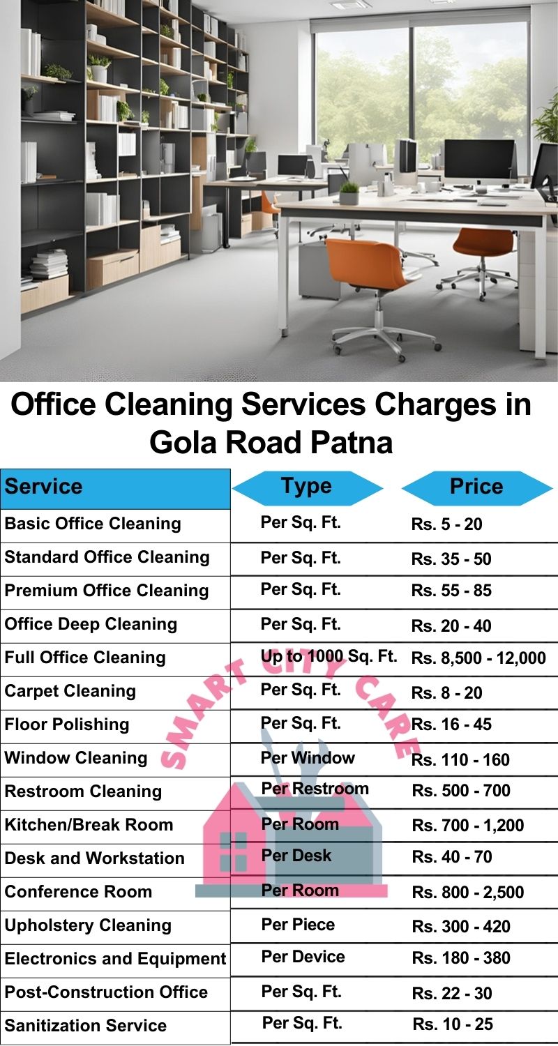 Office cleaning services Gola Road, Patna price list