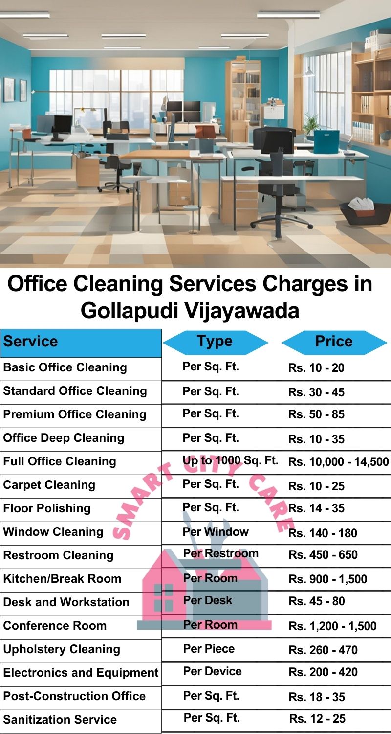 Office cleaning services Gollapudi, Vijayawada price list