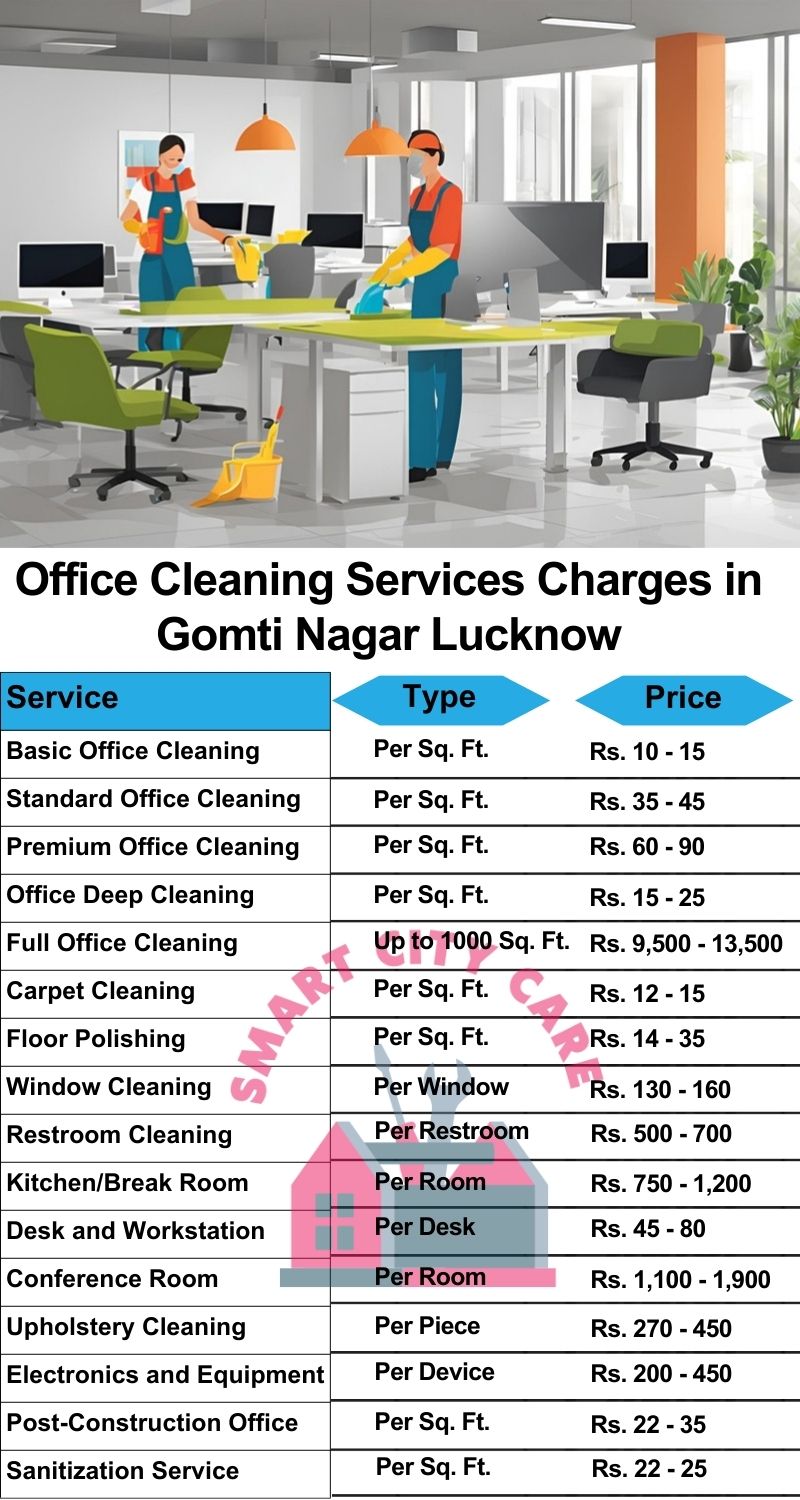 Office cleaning services Gomti Nagar, Lucknow price list