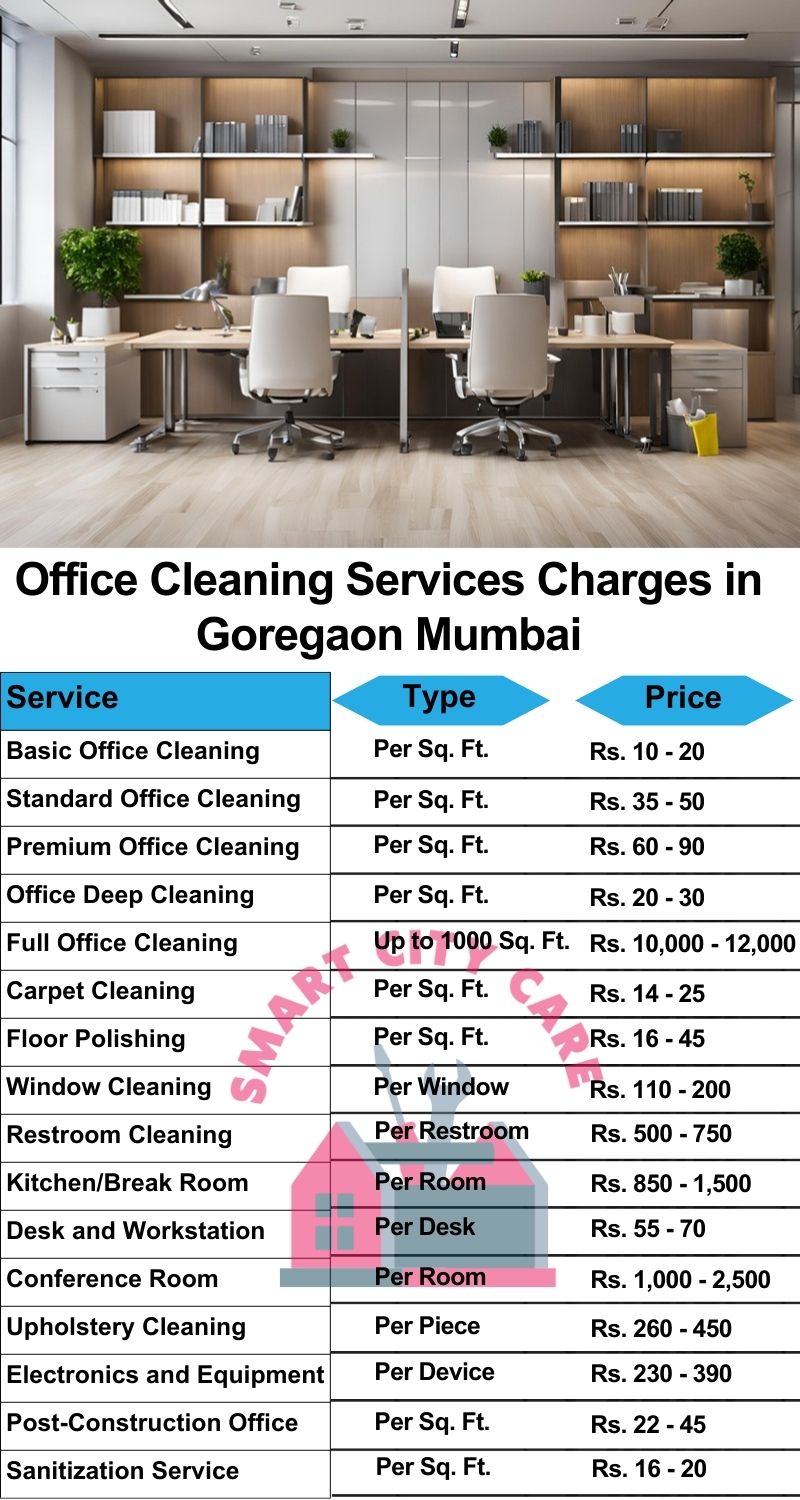 Office cleaning services Goregaon, Mumbai price list