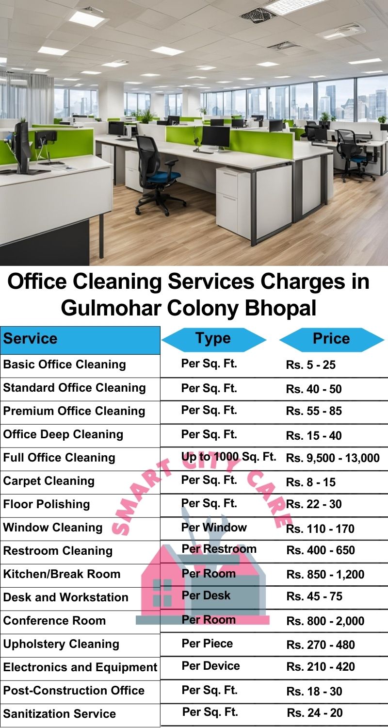 Office cleaning services Gulmohar Colony, Bhopal price list