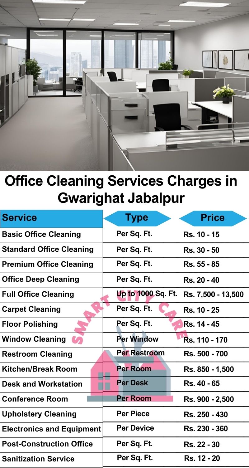 Office cleaning services Gwarighat, Jabalpur price list