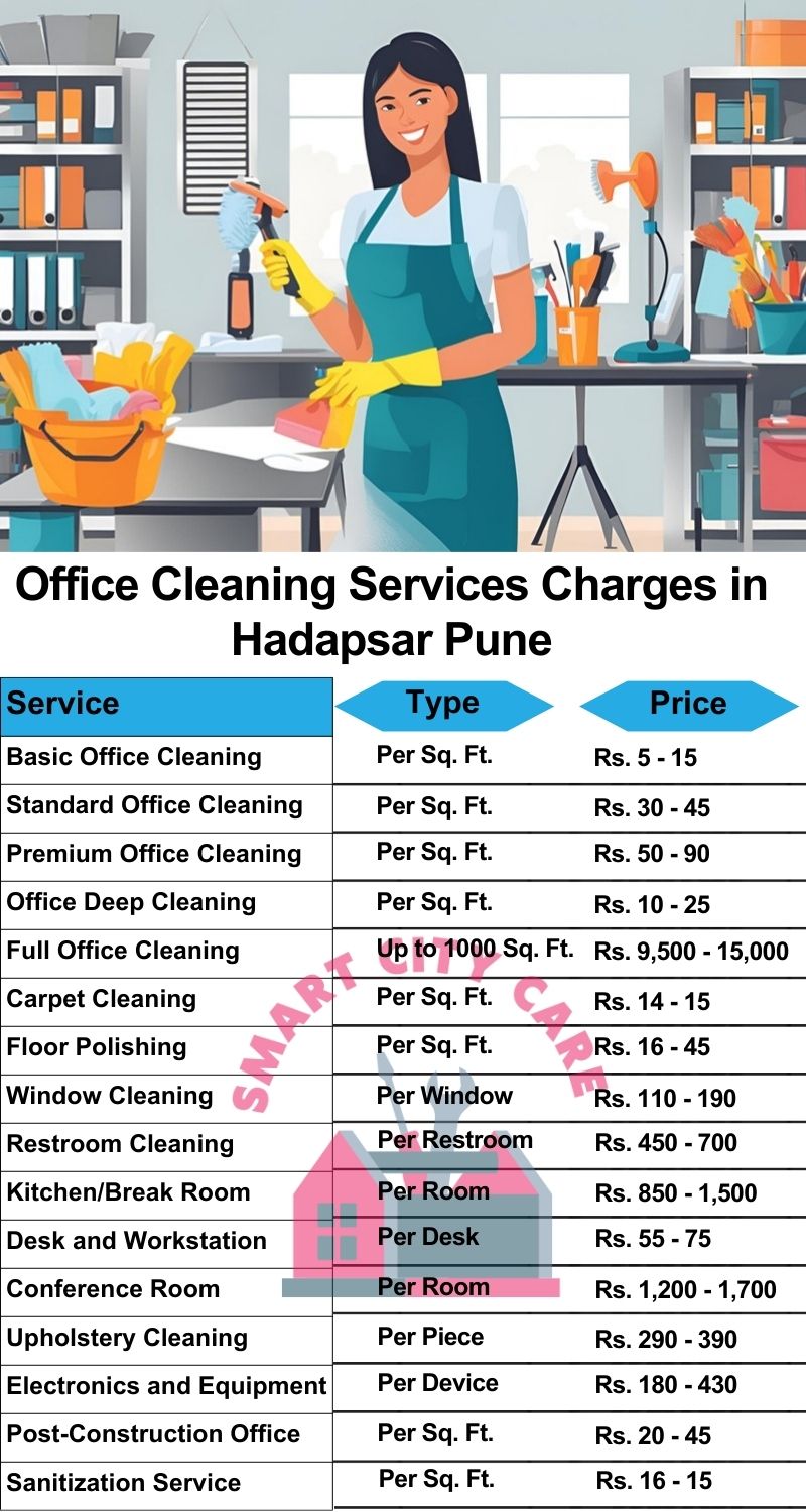 Office cleaning services Hadapsar, Pune price list