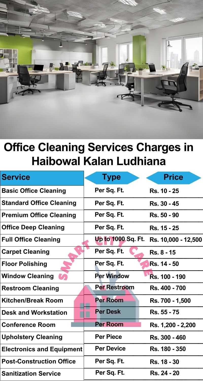 Office cleaning services Haibowal Kalan, Ludhiana price list