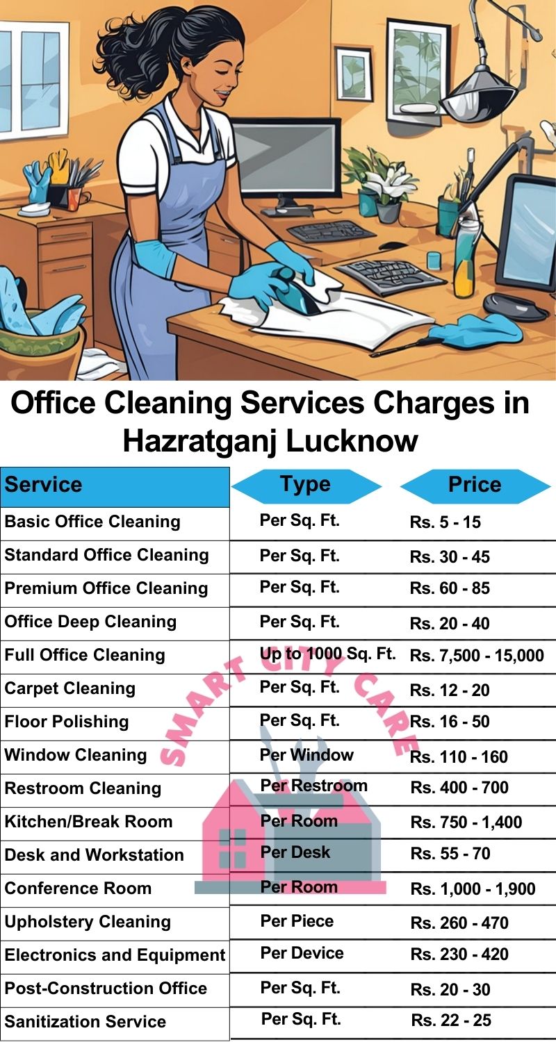 Office cleaning services Hazratganj, Lucknow price list