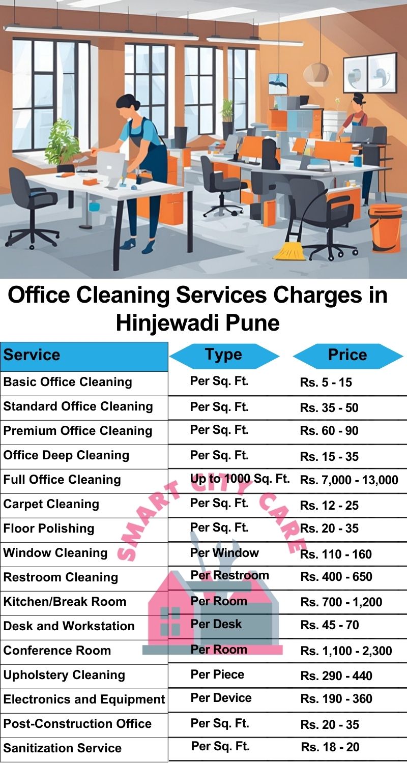 Office cleaning services Hinjewadi, Pune price list