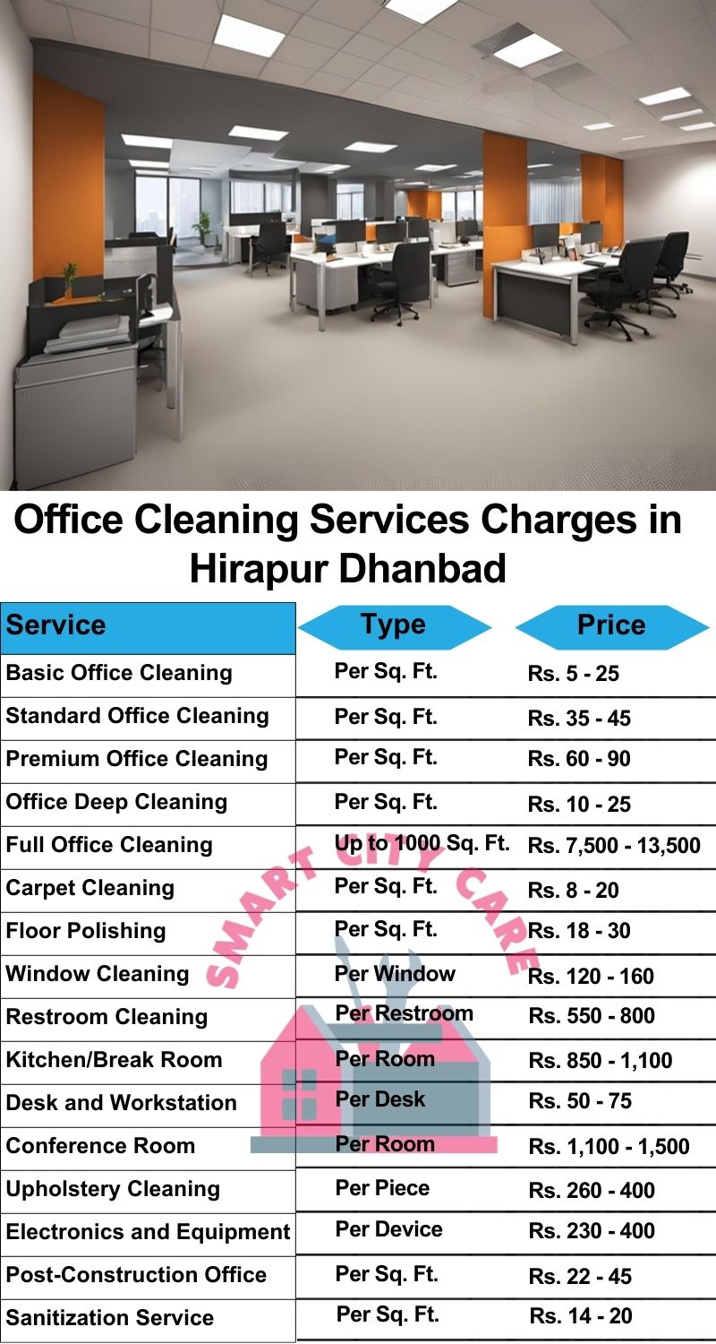 Office cleaning services Hirapur, Dhanbad price list