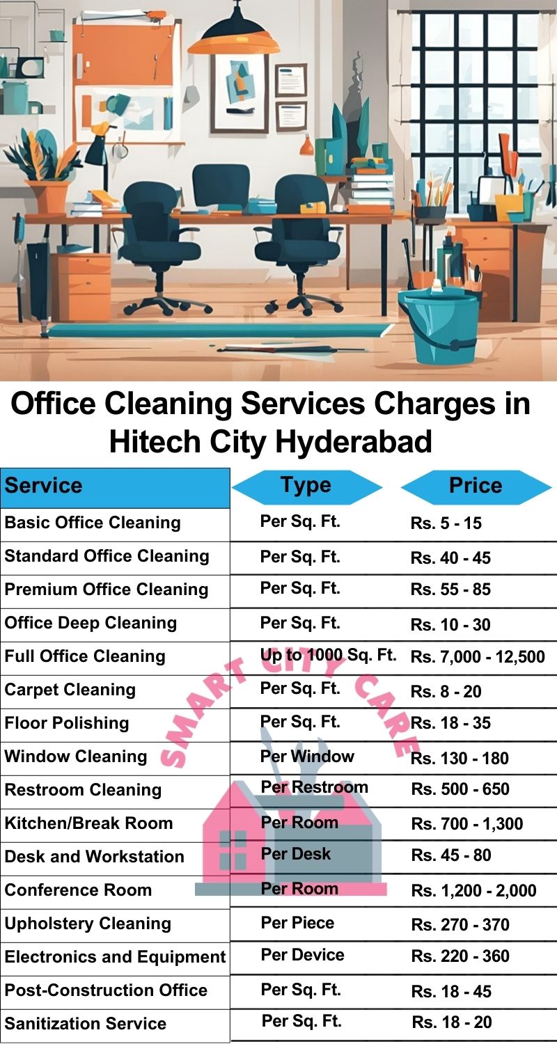 Office cleaning services Hitech City, Hyderabad price list