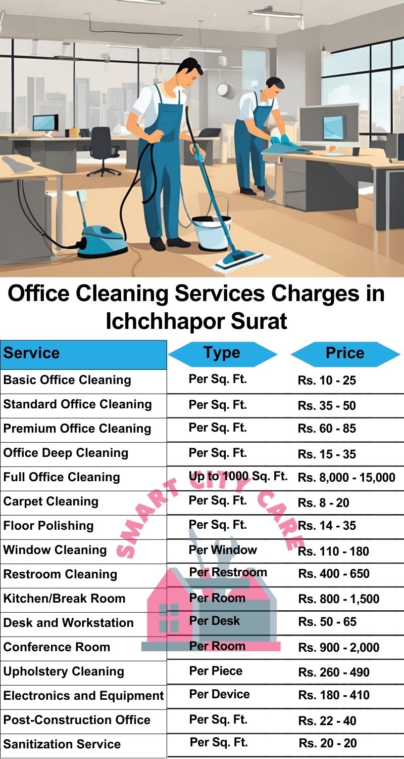 Office cleaning services Ichchhapor, Surat price list